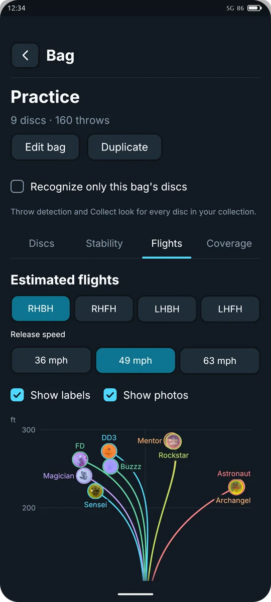 A bag's estimated flights: each disc's path drawn from the tee, labelled with its photo.